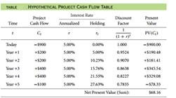 1517_Table 7.jpg